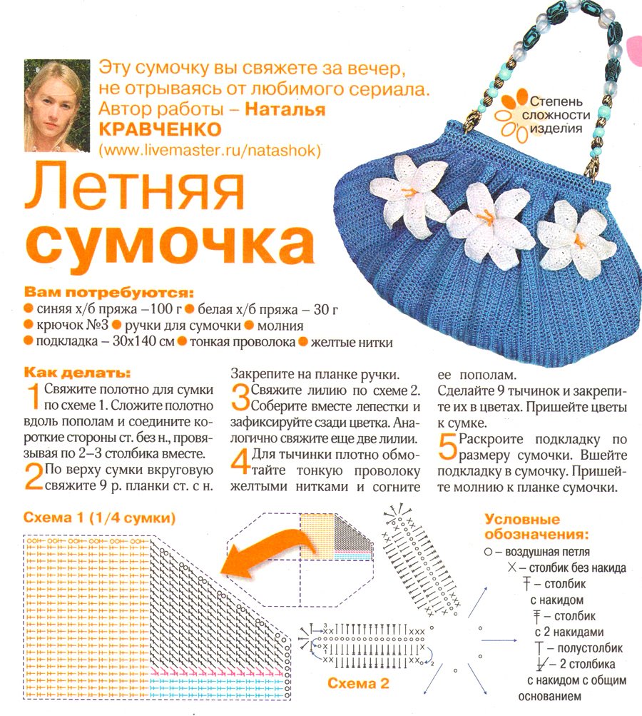 Как вязать сумку из лент Как вязать сумку из