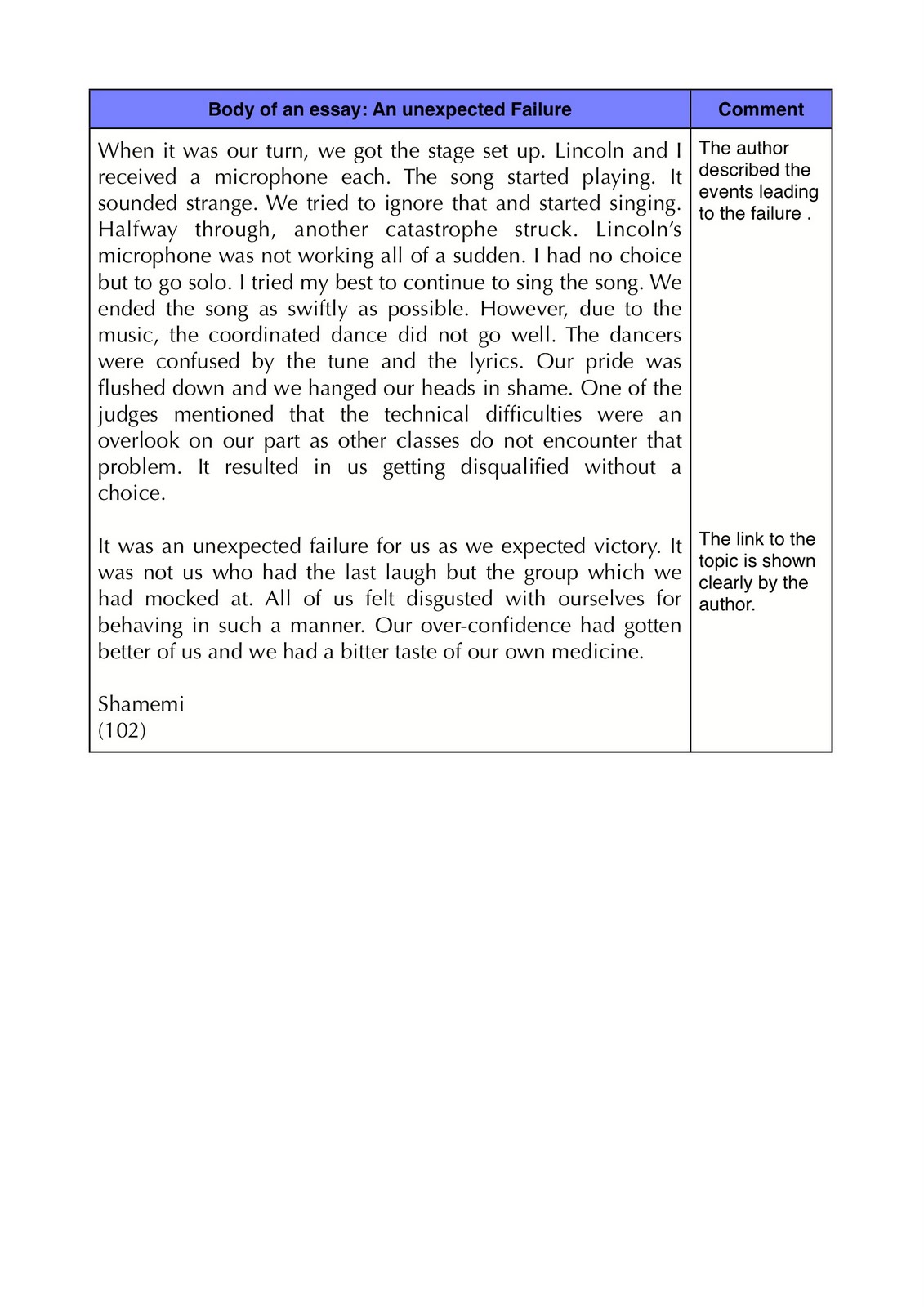 the catastrophe of success essay the catastrophe of success essay