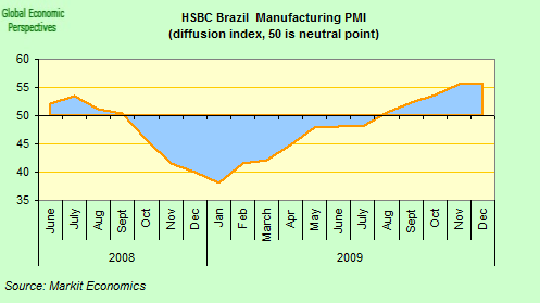 [Brazil.png]