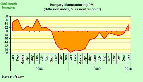 [Hungary.png]