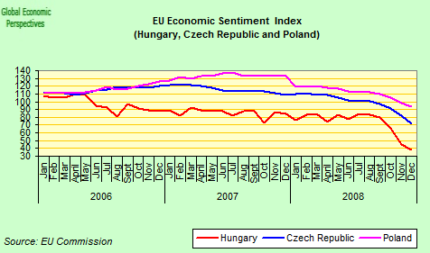 [poland+EU+conf.png]