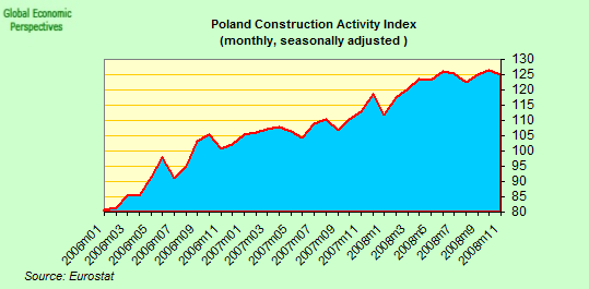 [poland+constr+1.png]