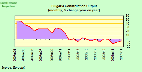 [bulgaria+construction+one.png]
