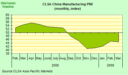 [china+PMI.png]