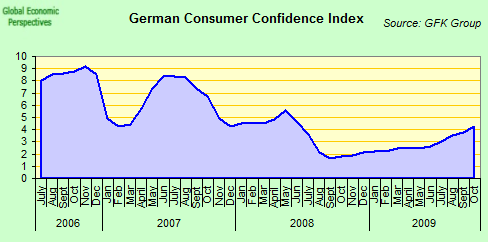 [consumer+confidence.png]