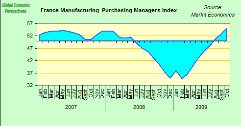 [France+manufacturing.png]