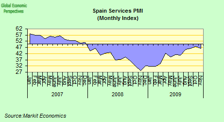 [Spain.png]
