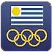 Federación Uruguaya de Canotaje