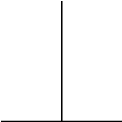 Vertical Horizontal Line Illusion