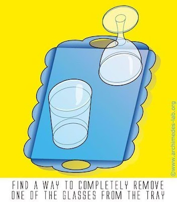 Magic Tray Optical Illusion