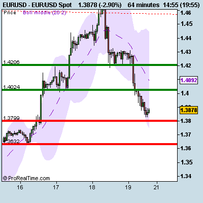 [EUR_USD+Spot.png]