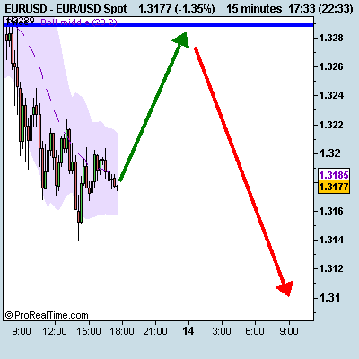[EUR_USD+Spot.png]