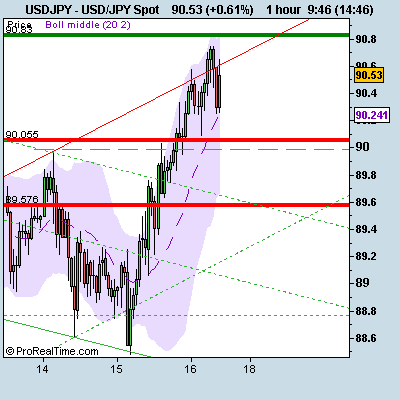 [USD_JPY+Spot.png]