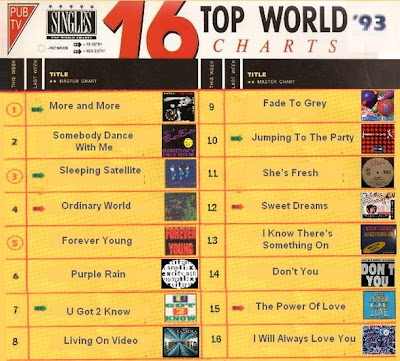 16 Top World Charts 93
