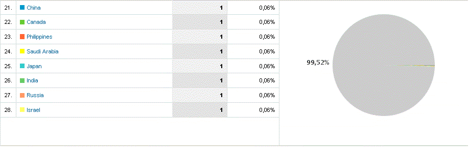 [blogdofccnomundo1+copy.gif]