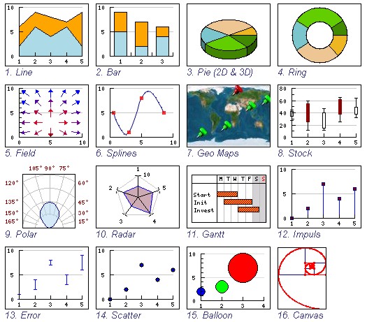 [20080915-gráficas-ejemplo-jpgraph.jpg]