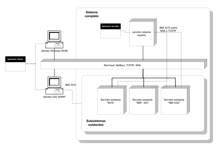 [20090403-practica-ic-1.png]