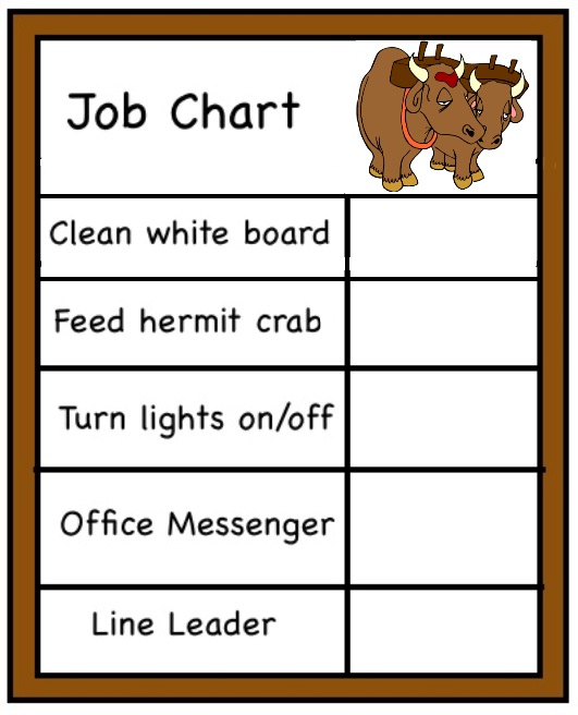[jobchart.jpg]