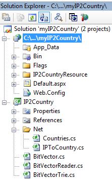 [Class+Library+Project.jpg]