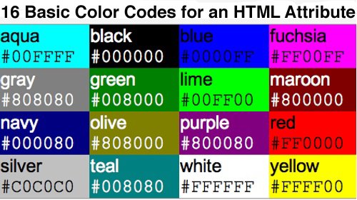 html color code chart
