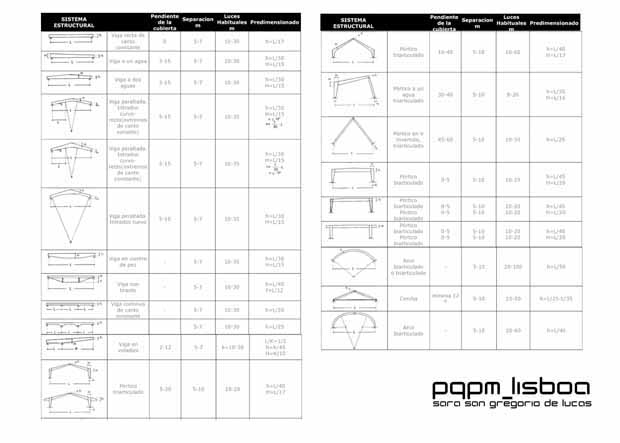 [Hoja+de+contactos-001.jpg]