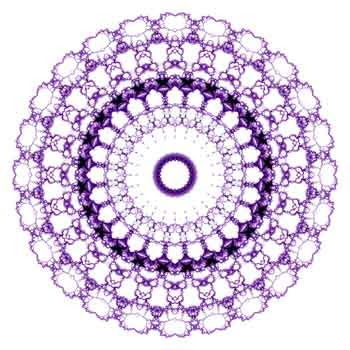 Enlighten Sahasra Chakra
