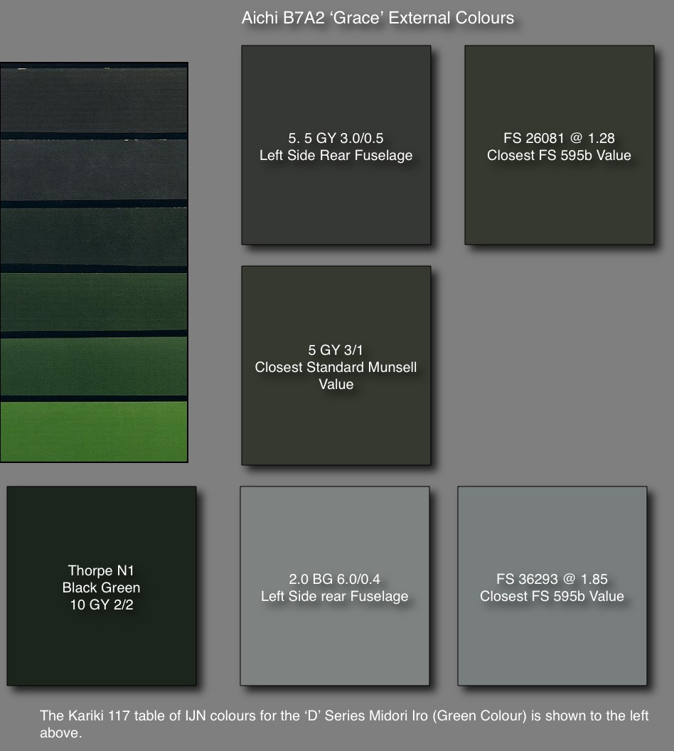 [B7A2_Colours_1.jpg]