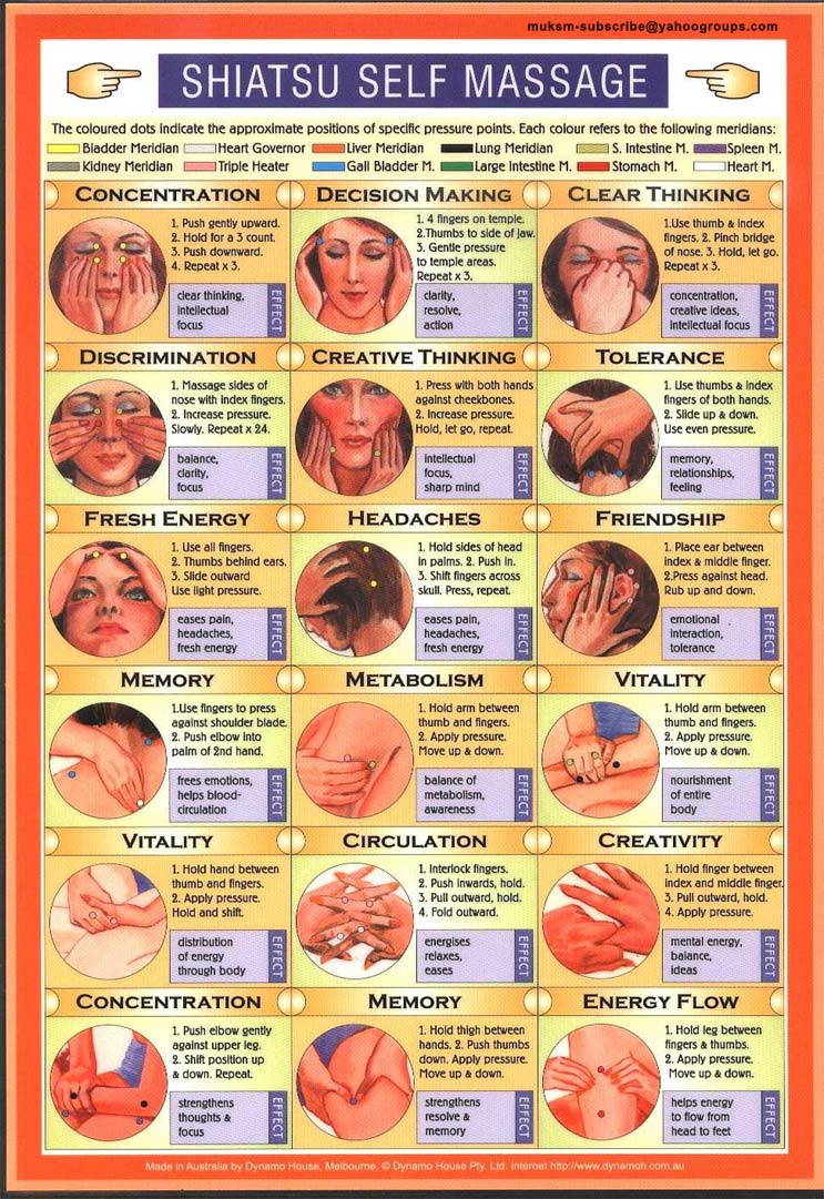 acupressure acupressure