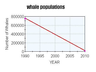 japan whaling in any given whale dork. japan whaling in any given