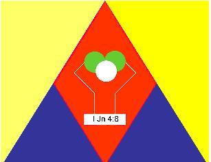 resu JESUS