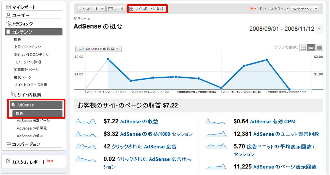 [AdSense_Analytics_Basic1-2_20090525.JPG]