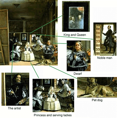 Las Meninas again Yep This is a very important work for many reasons