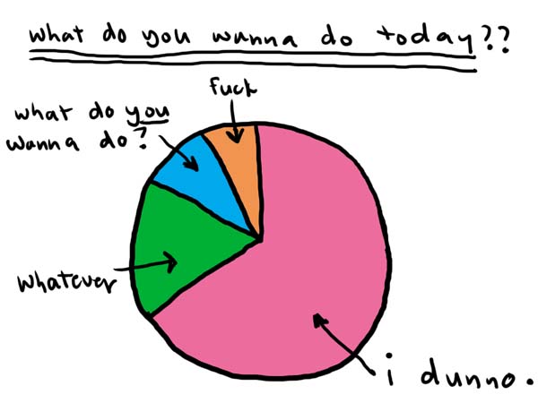 [what-do-you-want-to-do.jpg]