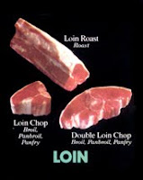 LOIN CUTS