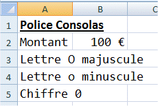 capture d'écran Excel qui illustre l'utilisation du zéro barré