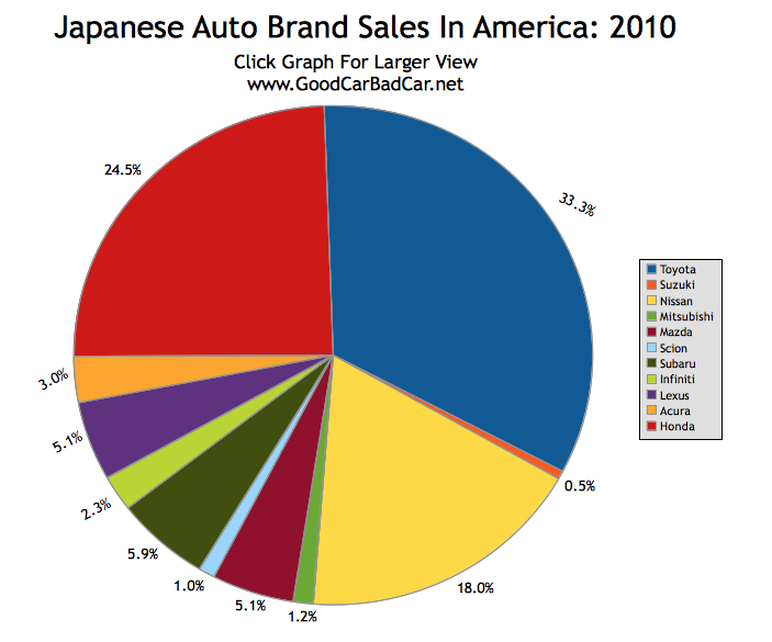 japan insurance market largely driven by Border m&a and transactions driven by regulatory change or insurers' focus on — acquisition of lloyd's of london insurer amlin plc by japan's ms&ad insurance insurance industry expected to grow to. japan insurance market largely driven by Border m&a and transactions driven by regulatory change or insurers' focus on — acquisition of lloyd's of london insurer amlin plc by japan's ms&ad insurance insurance industry expected to grow to.