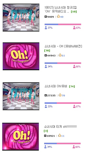 [snsd oh!.jpg]