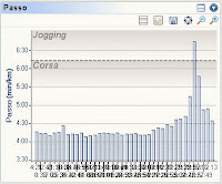 25 venicemarathon 25 venicemarathon