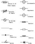 Electrical Symbols ~ Electrical Knowhow circuit diagram abbreviations 