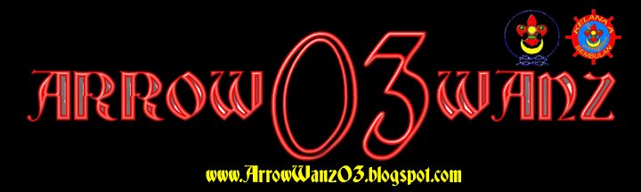 Dulu dan Sekarang...Itulah Aku