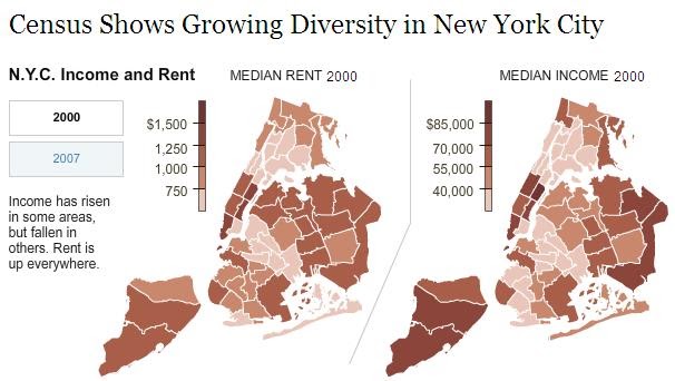 Census Shows Growing Diversity in New York City | Data in the News