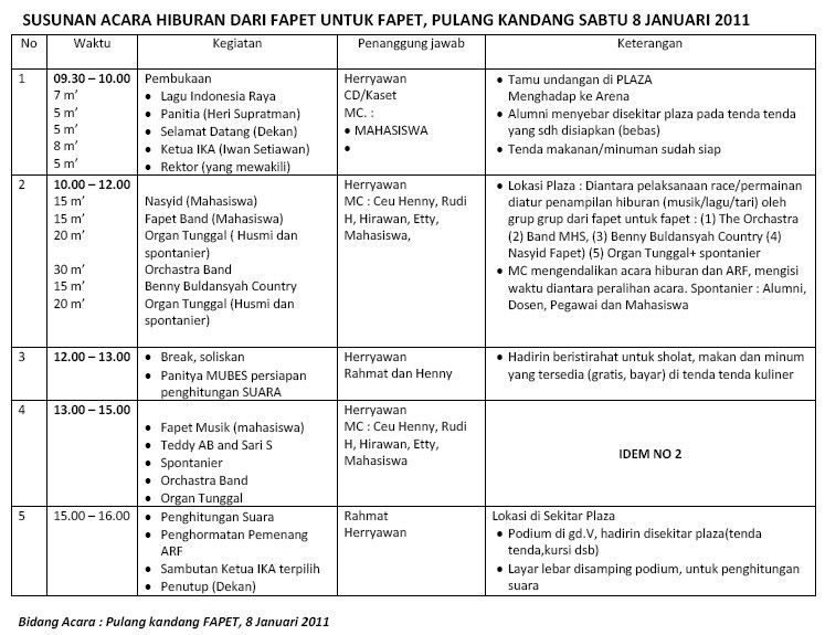 Susunan Acara Pulang Kandang dan Mubes