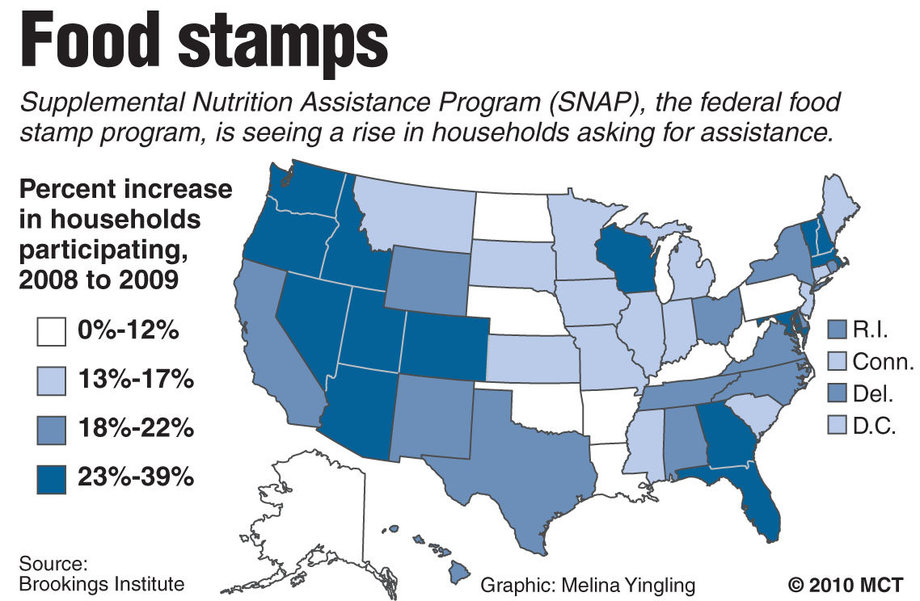 Troy Alabama Food Stamps Program