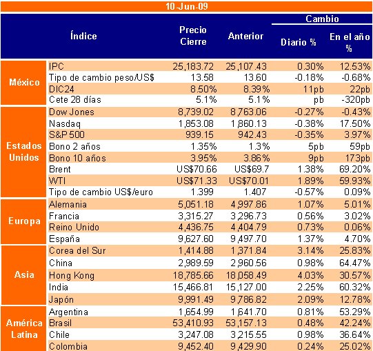 [cierre.bmp]