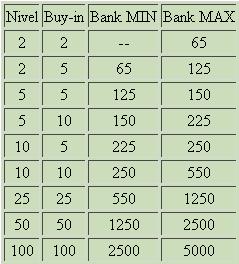 [taulabankroll_v2.JPG]
