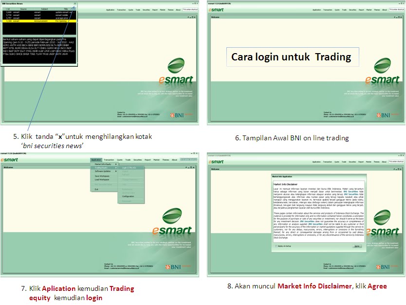 Forex bni