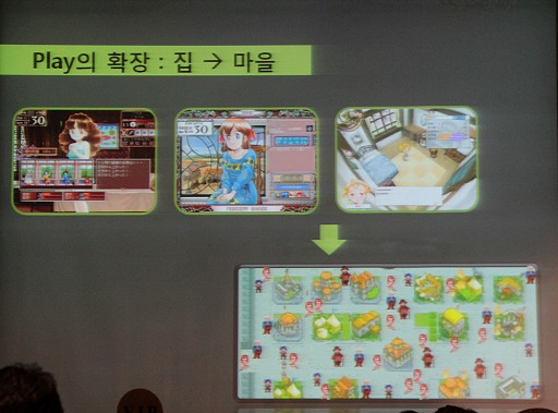 Princess maker 2 free online