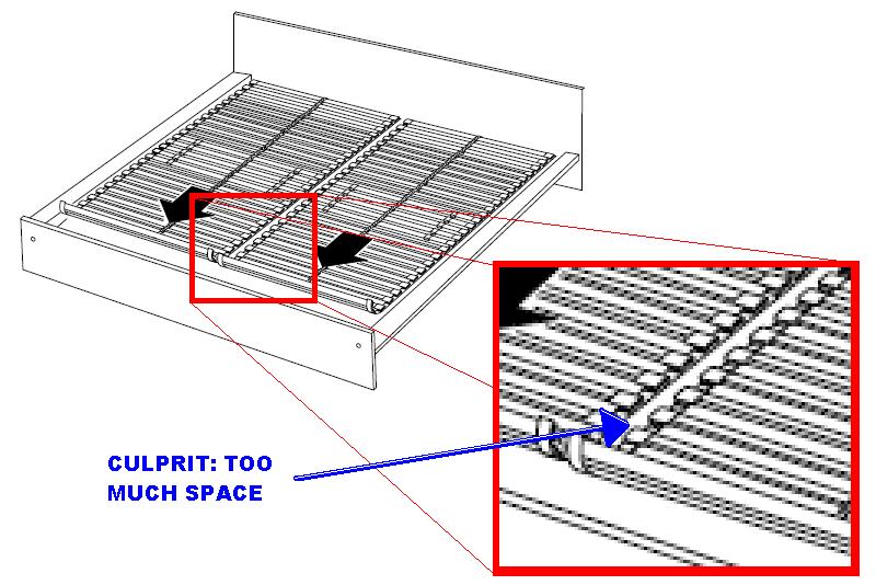 IKEA Bed & Lillaker Bed Slats Sultan Lillaker IKEA Bed Slats WorkAround