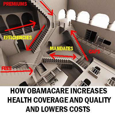 [DIAGRAM+OF+OBAMACARE+ESCHER.JPG]