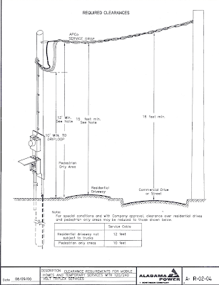 AL Power specifications on a service pole